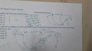 GATE CSE 2014 SET 3