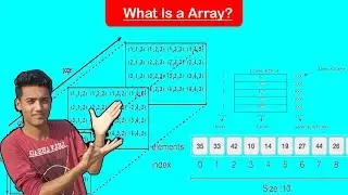 what an Array is? || in Hindi || Tutorial   || Data Structure part 10