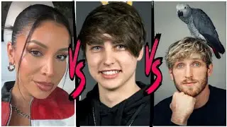 Colby Brock Vs Evelyn Gonzalez Vs Logan Paul Evolution From Start to Now ⭐