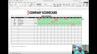 What to do when your EOS Scorecard is full