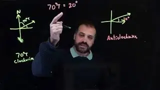 True Bearing vs Math bearing