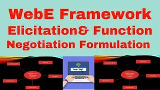 Web Engineering Lecture 09: WebE Framework Communication | Formulation | Elicitation | Negotiation