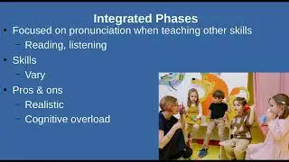 Teaching Pronunciation in the ESL Classroom
