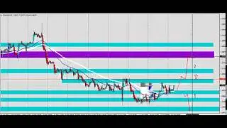 Обзор торгового дня по объемному и профильному анализу (24.06.2014)