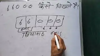 66000 hindi me | 66000 kaise likhate hain | 66000 spelling Hindi & English | हिंदी में