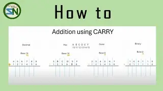 Master Number Base Addition: Decimal, Hexadecimal, Octal, Binary Using Carry Technique