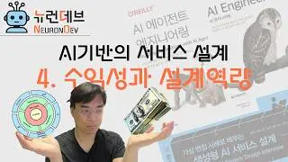 4. Profitability and Design Capabilities ▶️ AI-based Service Design