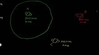 Trilateration