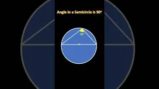 Angle in a Semicircle is 90 degree #mathematics #circle #geometry #cbse #icse #maths