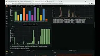 Apache Spark Dashboard V1 Demo