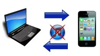 Easiest Way To Transfer/Sync Music To Your iPod, iPhone & iPad without iTunes