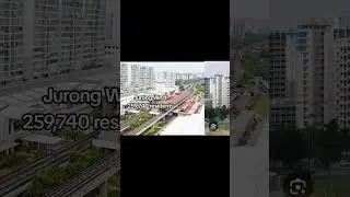 Top 10 Most Popular Towns In Singapore 😱#shorts