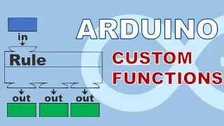 Beyond Basic Arduino: Creating Custom Functions for Multiple Returns