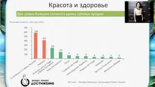 Как считать доход в Орифлэйм. Виды дохода.