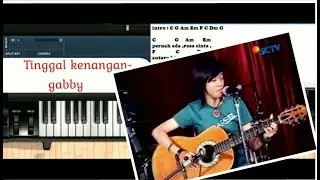 tutorial piano tinggal kenangan