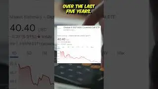 IS XYLD BETTER THAN QYLD!? 