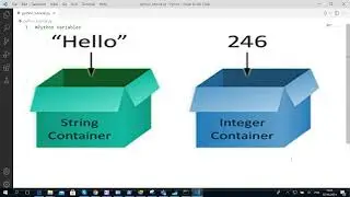 How to create Variables in Python; absolutely for beginners(variables, and data)