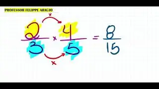 MULTIPLICAÇÃO DE FRAÇÕES