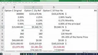Home Loan Refinancing | Decision Making | Loan Amortization | Total Payment and Interest | MS Excel