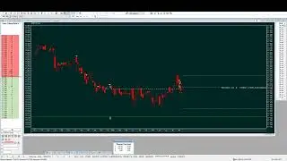 Торговый робот говорящий чат #traders