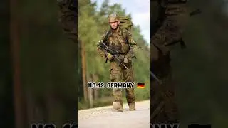 TOP15 COUNTRIES THAT SUPPORT UKRAINE.| #countries #2024 #shortsfeed #viralvideo