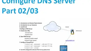 08  CentOS 7 - Linux Training - How to Install and Configure DNS Server in Centos 7 part 02/03