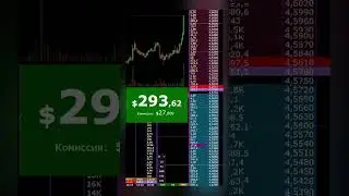 Взял хороший импульс! Скальп сделка на 290$. Хочешь также? Присоединяйся к нам! #trading #crypto