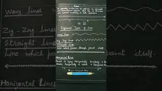 GEOMETRY BASICS, Lines, List of Lines, Lines in Geometry, Mathematics,Types of lines,