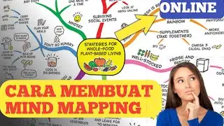 Tutorial Membuat Mind Map Dengan Mudah