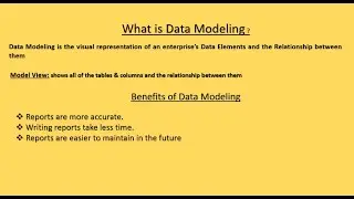 Lecture No. 18 Data Modeling in Power BI