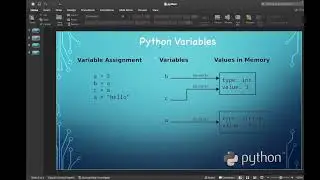 #2 Python Tutorial | Variables in Python | python tutorial in hindi