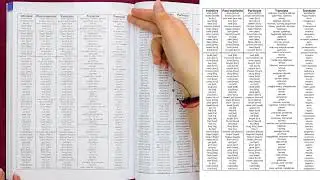 Azərbaycan vət Rus bölmələri üçün təqdim etdiyimiz yeni nəşr 9-10-11 ci sinif kitabımızda: