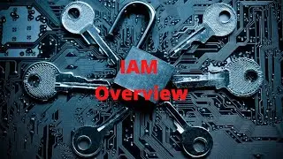 Identity and Access Management (IAM) Overview
