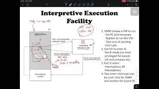 ระบบสนับสนุนการประมวลผลแบบเสมือนของซีพียู (Hardware-assisted virtualization)​ ตอน 1/4
