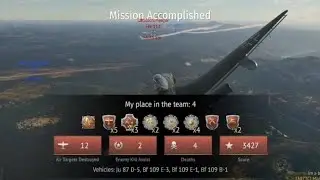 This is how I take a break from the Grind.