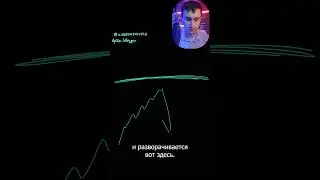 Маркет мейкер работает по разному