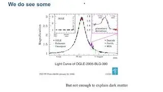 MaCHOs, WIMPs, and the Distribution of Matter
