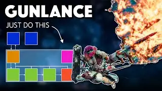 Gunlance in 3 Levels - Step by Step Guide. Monster Hunter Wilds