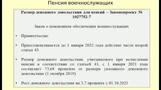 Военные пенсии в 2021 / Military pensions in 2021