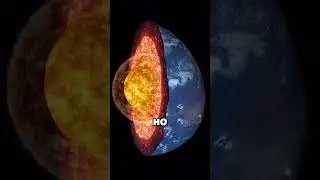 Самое глубокое место на Земле