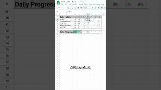 How to make a habit tracker in google sheets. #spreadsheets #googlesheets #googlesheetstips