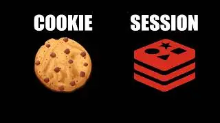 Session, Cookie, Session-based Authentication