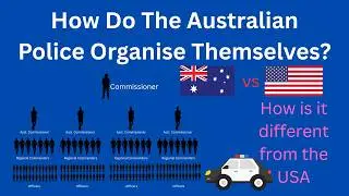 How do Australian Police compare to US Police?