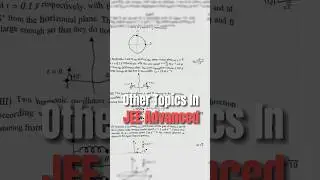 Rotational Motion Supremacy In JEE Advanced 🛐 | IIT Motivation Status 