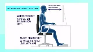 What it means to work ergonomically — and how it helps your health