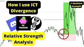 How I used ICT Smart Money Divergences (SMT) MY WAY to capture 250+ Points on DOW JONES | RMR