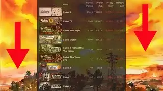 No. Fallout did not have a Permanent Bump From the TV Show
