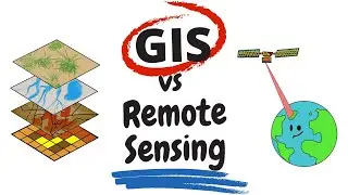 What is Remote Sensing and GIS?
