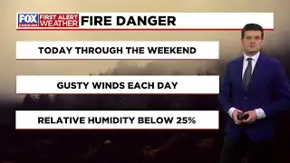 Increased fire danger continues into the weekend with gusty winds and dry conditions expected