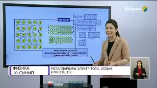 Металдардағы электр тогы. Асқан өткізгіштік.